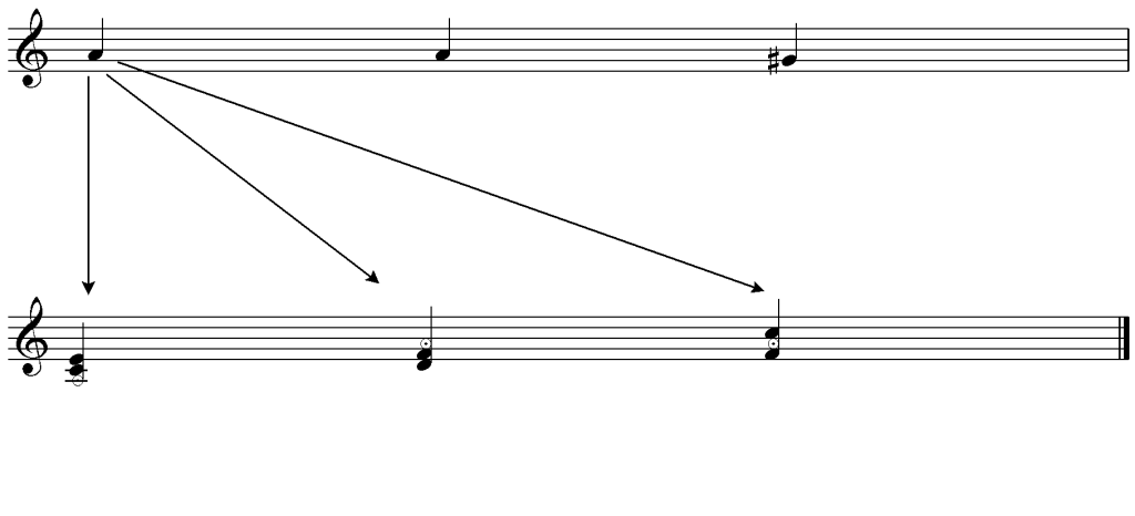 Coventry Carol - Harmonisation Step 3