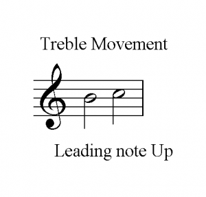 Leading Note voice leading