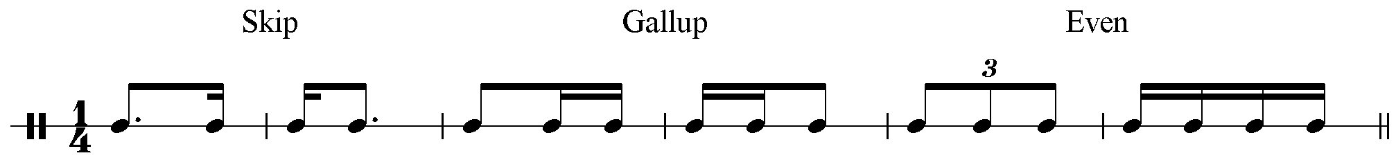 classical guitar rocks might 5 rhythms