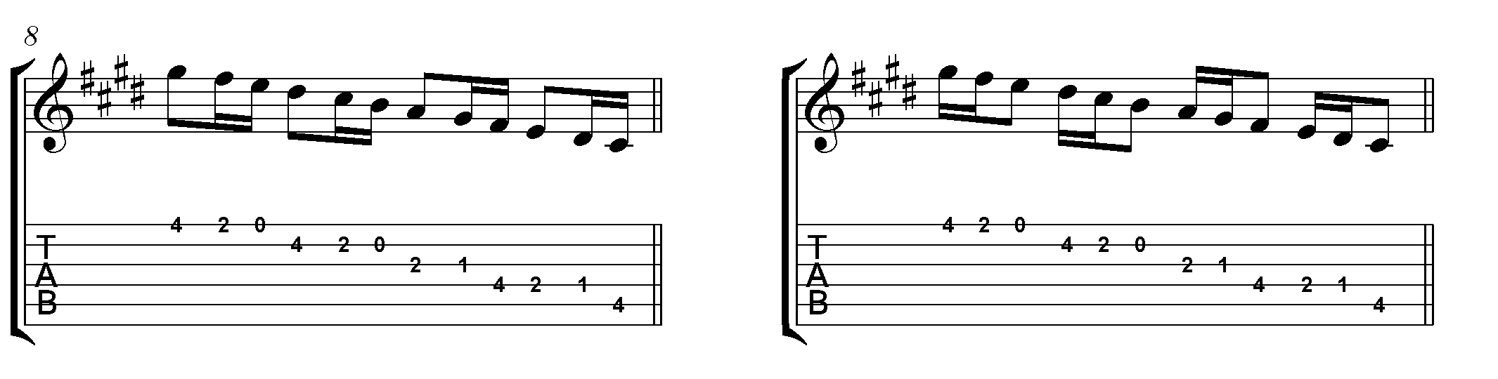 Villa Lobos Micro study 1 Gallup rhythms