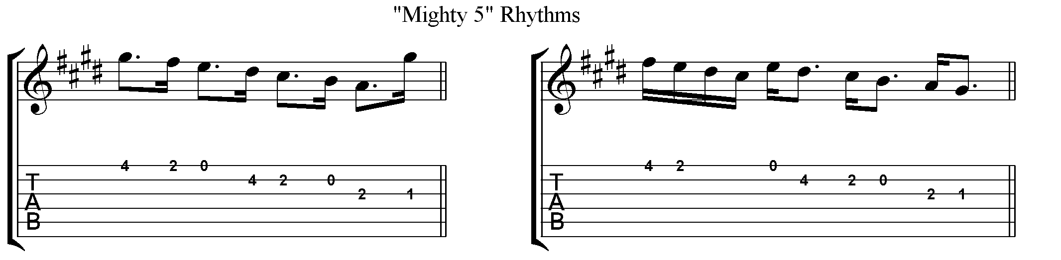 Villa Lobos Micro study 1 Skip rhythms