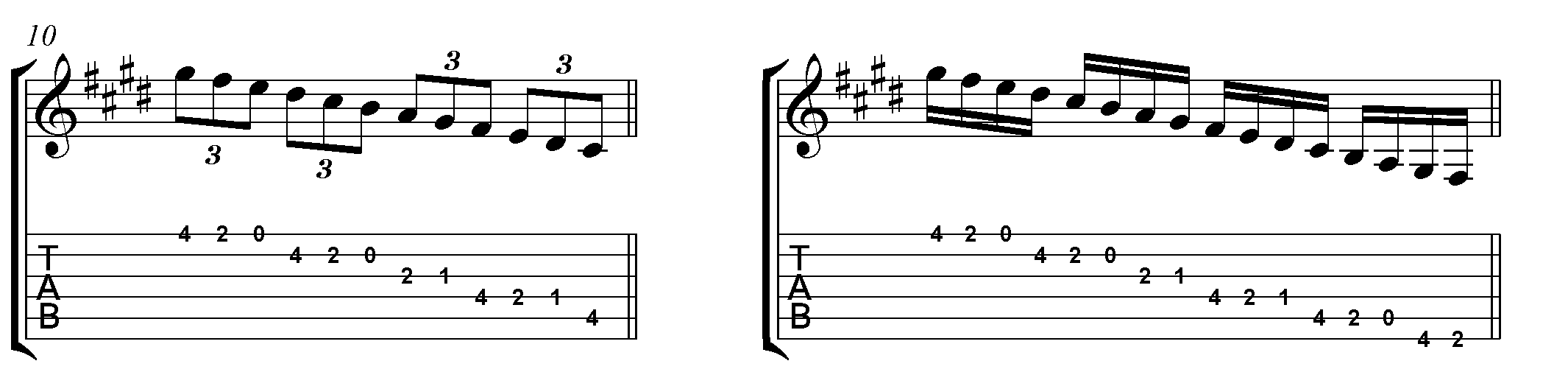 Villa Lobos Micro study 1 Straight rhythms