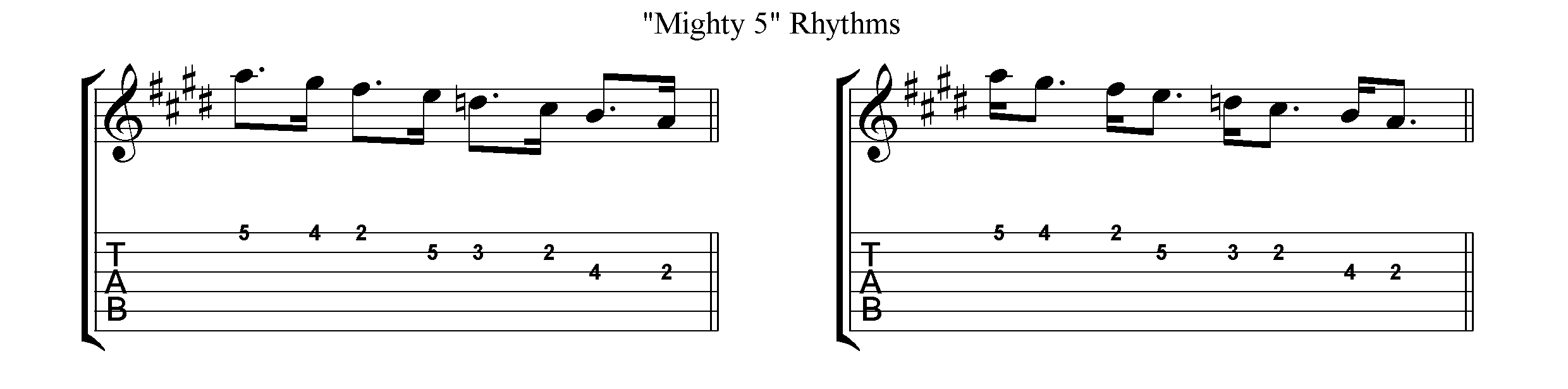 VillaLobos Micro study 1b Gallup rhythms