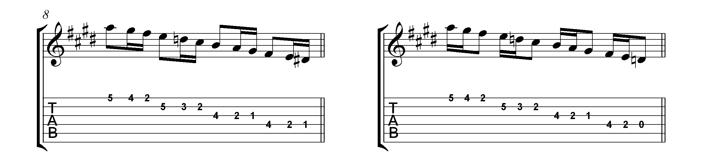 VillaLobos Micro study 1b Skip rhythms