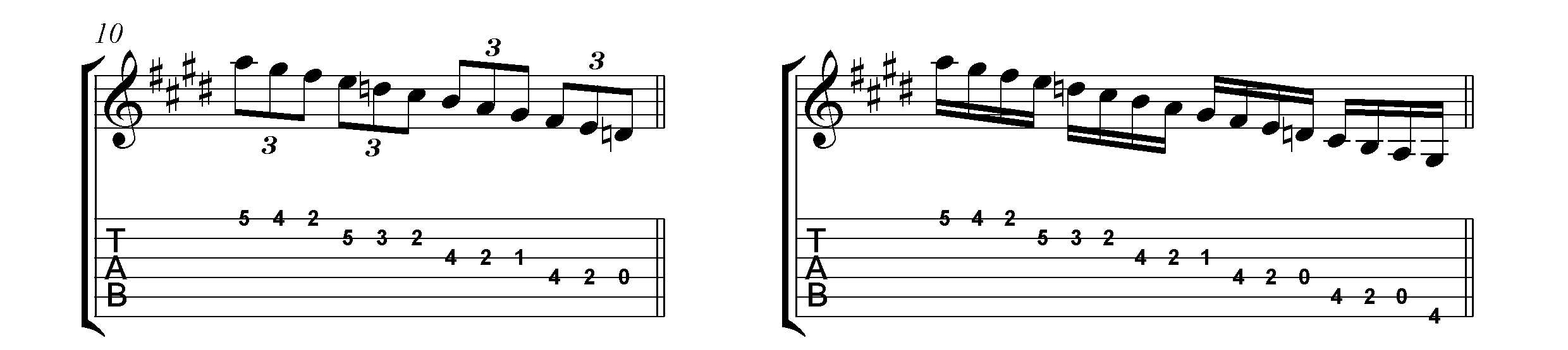 VillaLobos Micro study 1b Straight rhythms