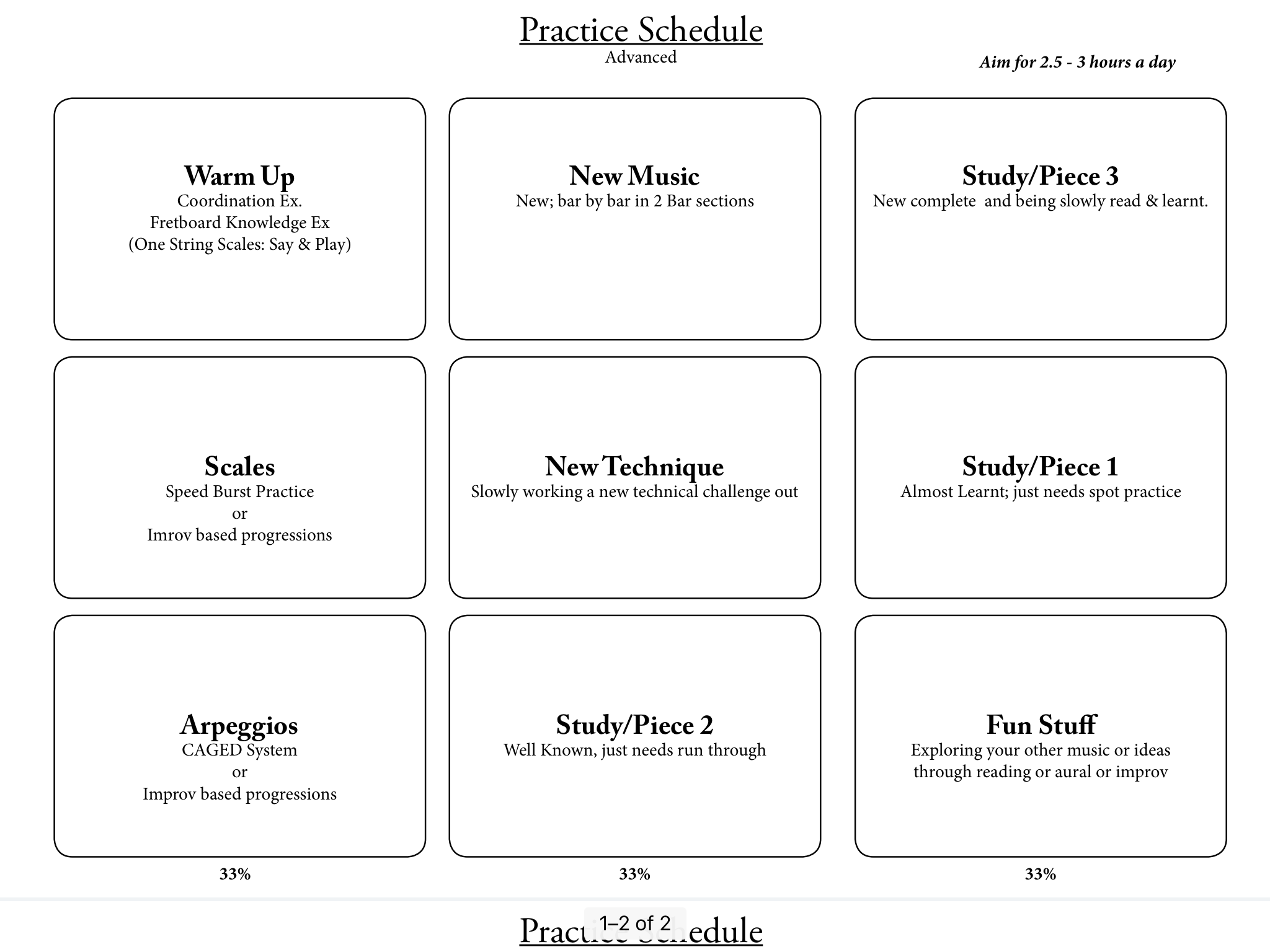 New Year 2019 Practice Schedule