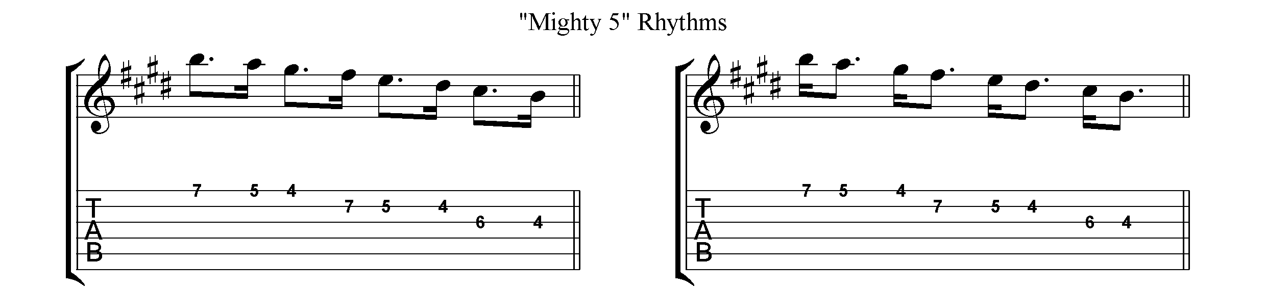 Villa-Lobos scales Micro study 1c Gallup rhythms