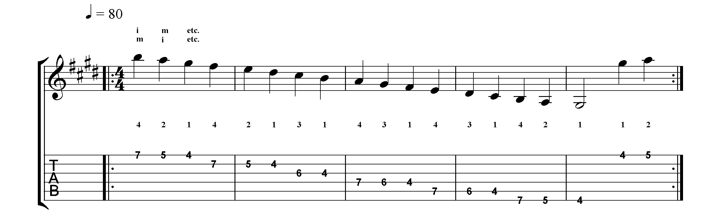 Villa-Lobos Scales Micro study 1c Notes