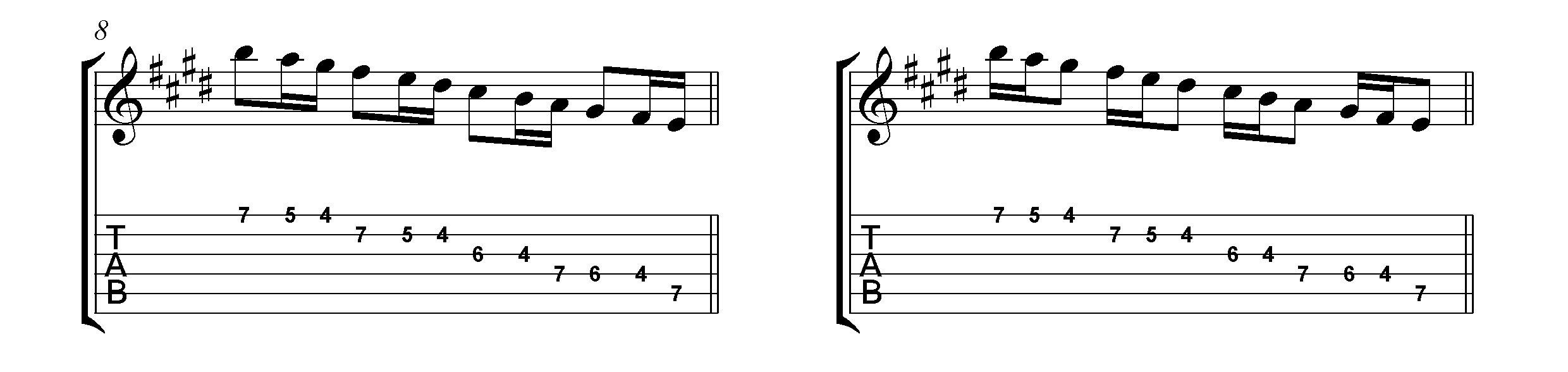 Villa-Lobos scales Micro study 1c Skip rhythms