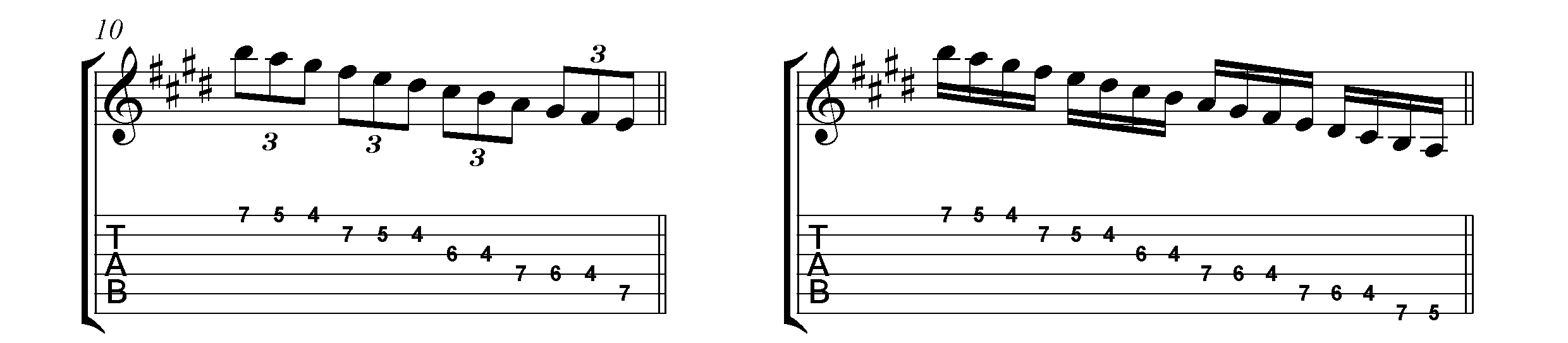 Villa-Lobos scales Micro study 1c Straight rhythms