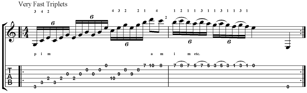 How to play Roland Dyens Tango en Skai