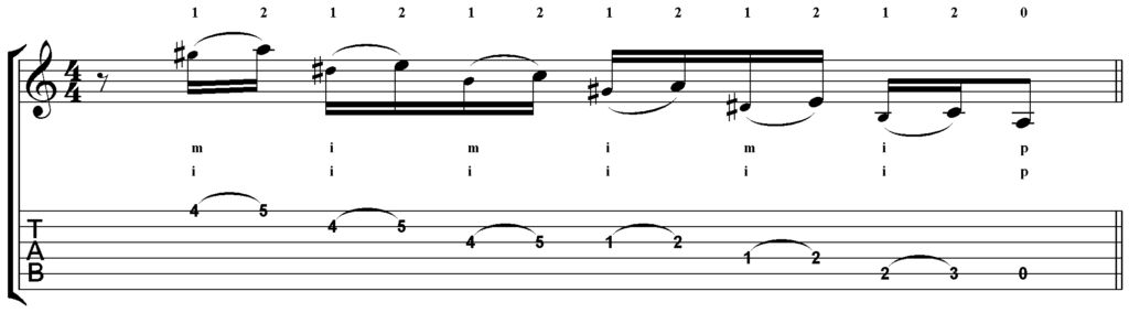 Roland Dyens Tango en Skai lesson