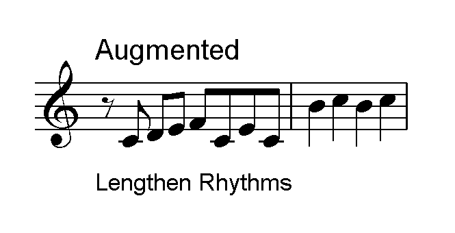 BWV 772 Augmented Rhythms