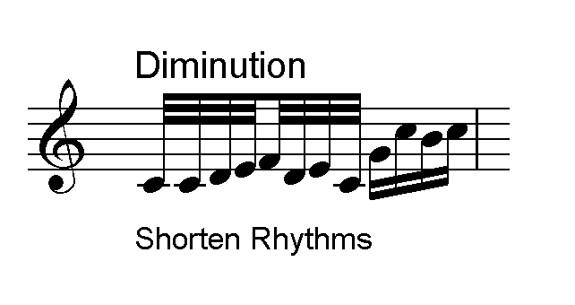 BWV 772 diminution