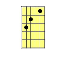 C shape Chord