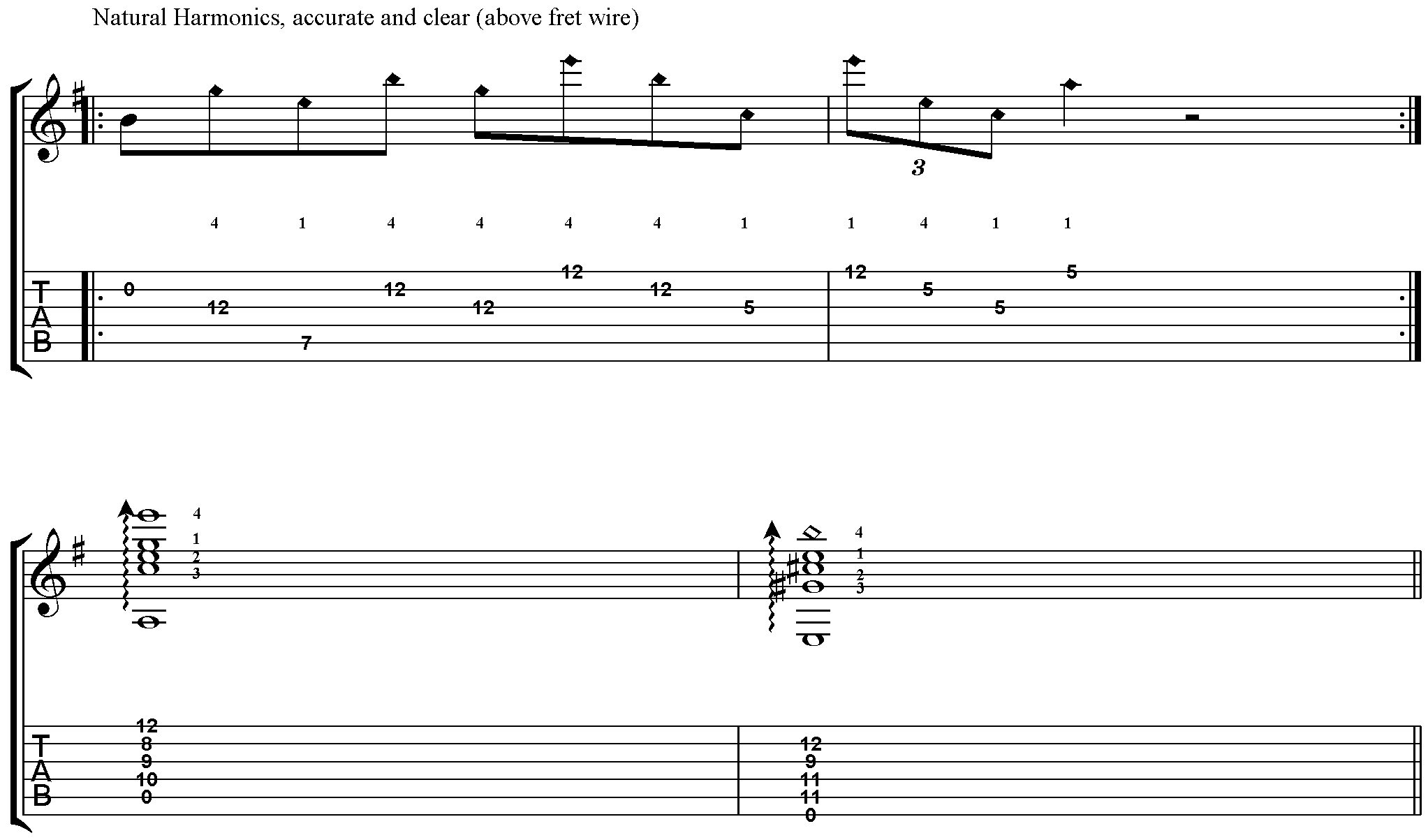 Final Bars