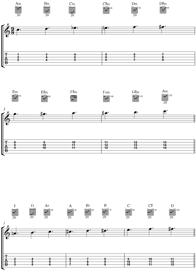 villa-lobos etude no. 12 chord shapes
