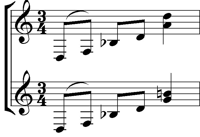 learn koyunbaba by Domeniconi for classical guitar