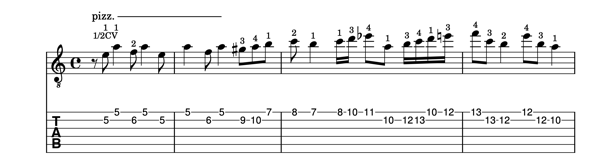 Opening bars La Muerte del Angel - fingering
