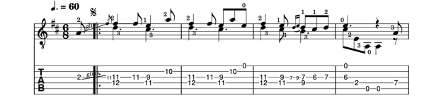 Opening bars Villancico de Navidad - fingering