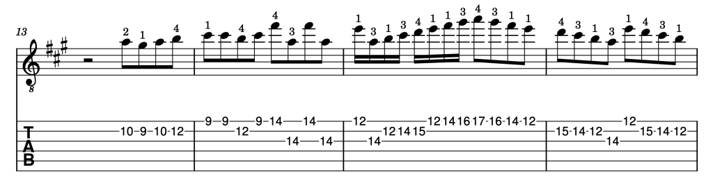 Rodrigo Fantasia para un Gentilhombre is a guitar lesson scales