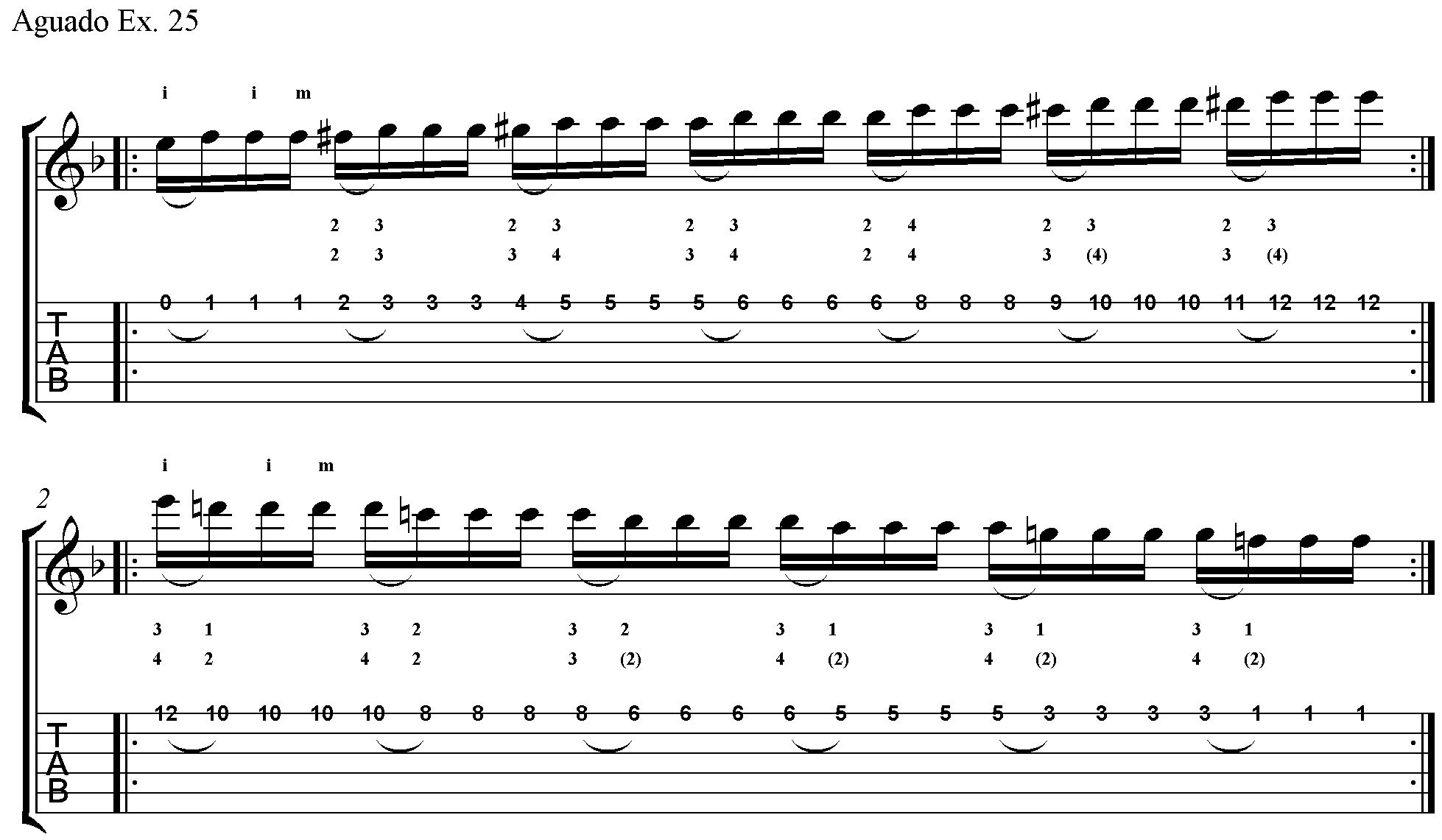 Aguado’s Ex. 25 from the 1843 method