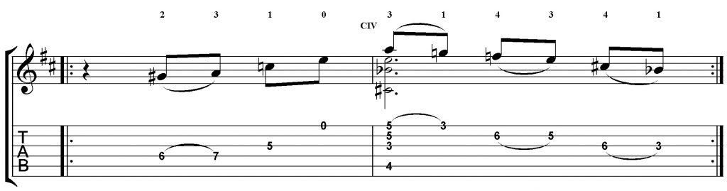 Classical Guitar Etude 3 Villa-Lobos Slur technique